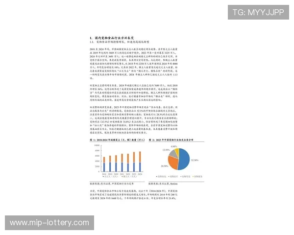 2026年宠物经济消费趋势报告分析与市场前景预测